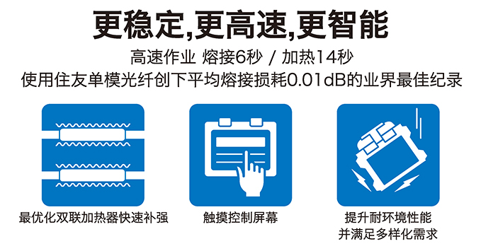 日本住友進(jìn)口光纖熔接機(jī)TYPE-81C特點(diǎn)圖.jpg