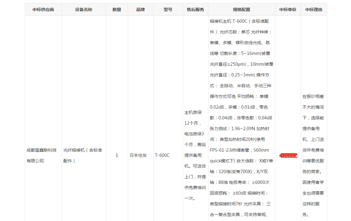 盛鑫聯中標重慶熔纖機結果公示